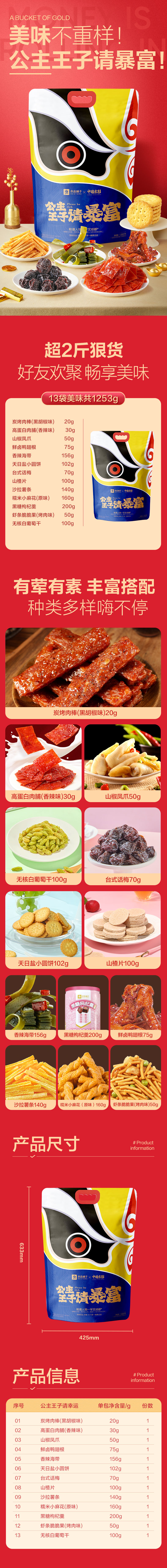 公主王子请暴富商详(1).jpg