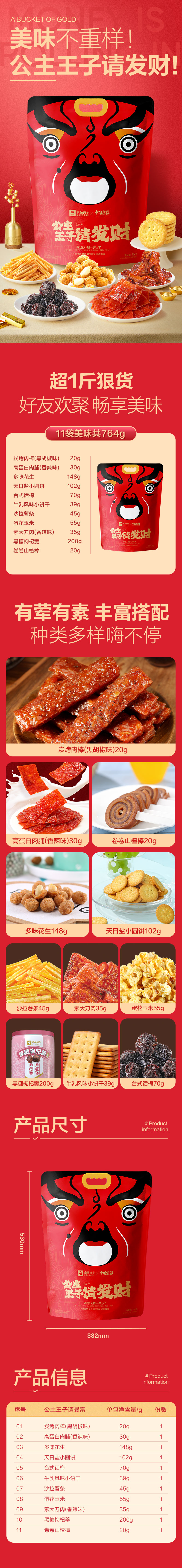 公主王子请发财商详(1).jpg