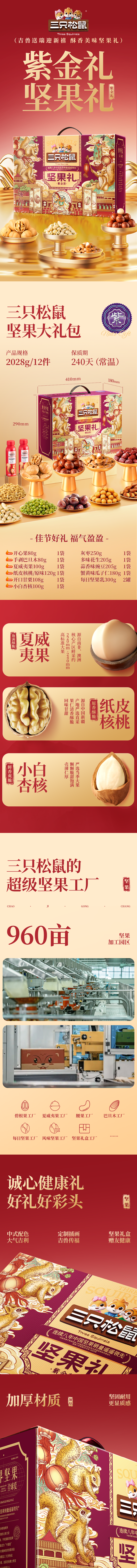 详情页模板.png